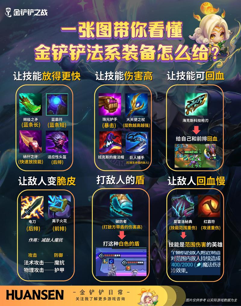 第五人格家用铲子获取技巧大公开!手把手教你3步拿捏稀有道具