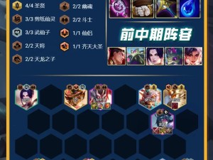 云顶之弈六刺客阵容搭配攻略 打造你的无敌刺杀流派