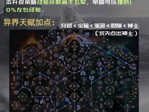 异界事务所装备系统攻略，深度解析与正确使用策略
