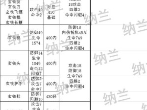 如何在暴走英雄坛中高效双修？双修玩法与小技巧全面解析揭秘！