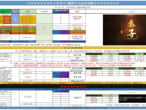 修真界怪物难寻？掌握这些高效刷图技巧，助你轻松翻倍收获？