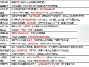 异化之地刷武器攻略揭秘，快速刷武器方法经历了哪些惊人演变？
