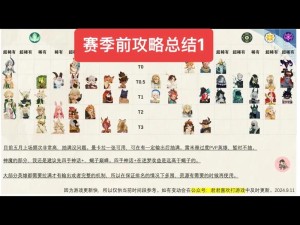 剑与远征新手必看，前期阵容如何搭配？1-12章发展思路揭秘！