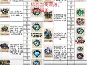 怪物仙境竞技场攻略揭秘，竞技场流派大全如何历经演变，终极策略何在？