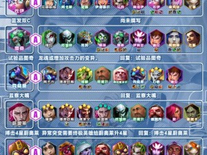 LOL云顶之弈，如何玩转最强影游侠体系阵容搭配，揭秘制胜秘诀？