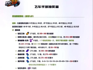 QQ飞车手游8月22日每日一题答案揭秘，资源管理高效利用实现价值最大化