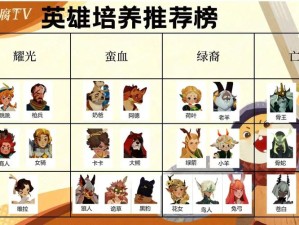剑与远征女妖如何培养？深度解析及未来玩法革命大预测！