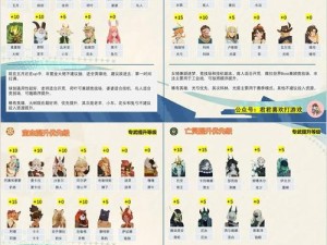 剑与远征中，光耀帝国英雄排行究竟谁才是最强王者？