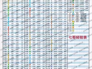 跑跑卡丁车8月13日每日一题答案全揭秘