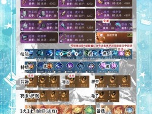 如何在欧陆战争6中巧妙攻略比利时？比利时打法全揭秘！