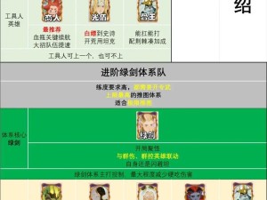 剑与远征新手前期如何顺利开局？萌新必知的注意事项大盘点！