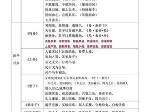 成语招贤记214关究竟如何攻克？深度解析策略、误解与实测数据揭秘！