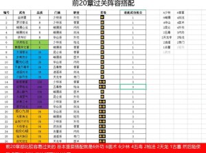 纯阳羁绊能否引领指尖自走棋新潮流？深度测评与未来玩法展望