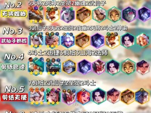 LOL云顶之弈极地游侠阵容如何演变？最强极地阵容搭配揭秘！
