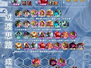 云顶之弈10.1版本，守护月蚀沙漠刺阵容如何搭配才能称霸棋盘？