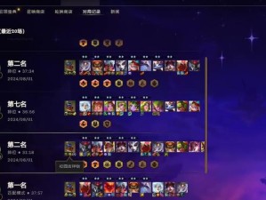 云顶之弈小炮阵容搭配，高难度玩法深度解析