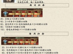 剑与远征冬狩悬赏年兽挑战攻略，如何高效打怪兑换丰厚奖励？