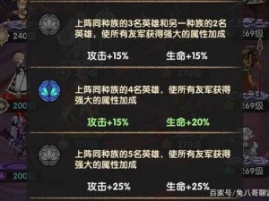 剑与远征蛮族英雄谁最强？揭秘蛮族种族塔5人无敌阵容！