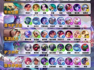 云顶之弈9.24钢铁沙漠剑刺阵容如何搭配才能无敌？最新深度解析揭秘！