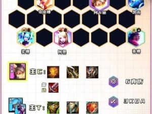 云顶之弈高效卡牌阵容搭配与策略深度剖析