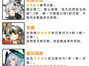 明日方舟新干员阿如何玩转多样战术体系？攻略揭秘制造悬念！
