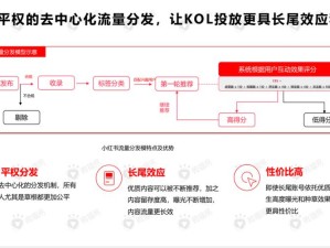 代号某某某新手必看，如何掌握连招精髓？底层逻辑与操作映射全揭秘！