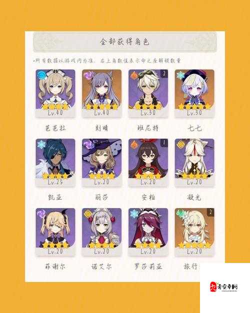 原神主C阵容搭配推荐,资源管理视角下的策略分析