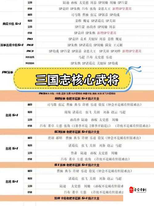 三国志战略版深度解析,控制状态武将的制胜之道