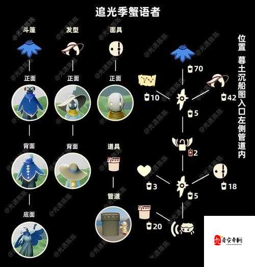光遇捡螃蟹有什么用,资源管理、技巧、避免浪费与最大化价值