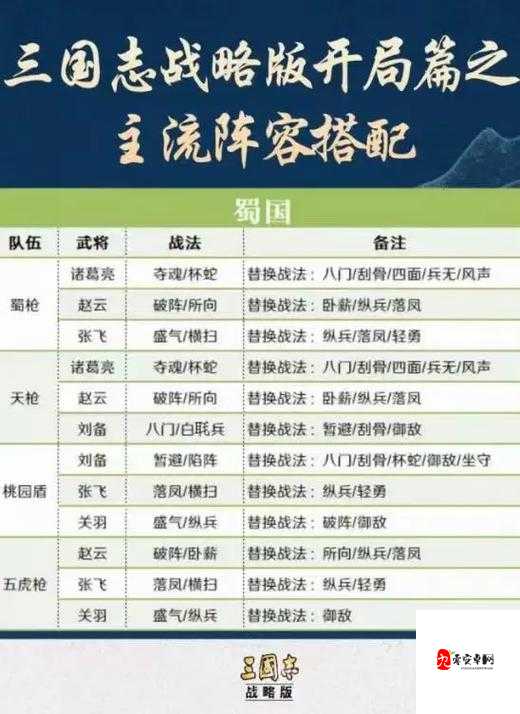 三国志战略版玩家术语解析,资源管理的艺术
