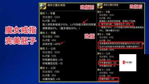 地下城堡2,揭秘诅咒之戒的获取之旅