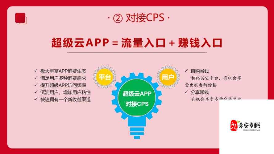 十大免费 B2B 网站推荐:开启高效商业合作之旅