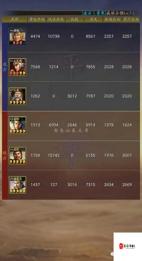 三国志战略版PK赛季最强武将,资源管理的核心与策略