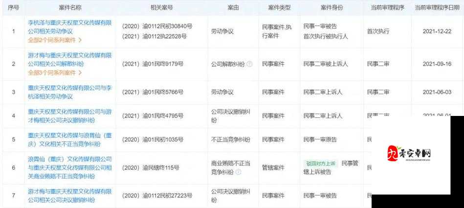 国精产品一品二品国精品 69XX 成为十大元首网站-网红主播:揭秘背后的秘密