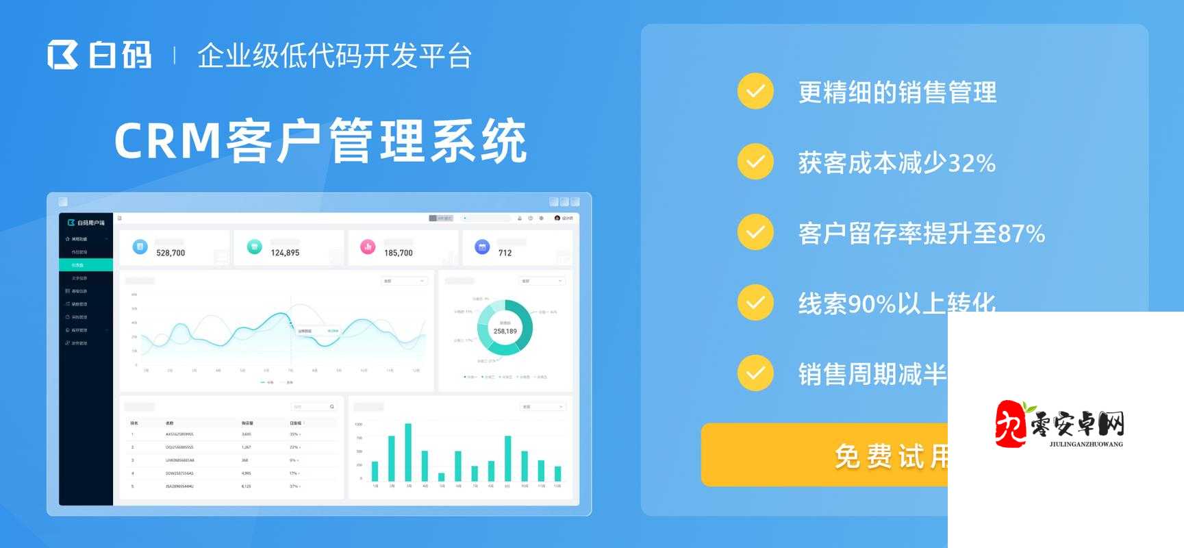 成免费 CRM 特色平台:助力企业高效管理与精准营销的强大工具