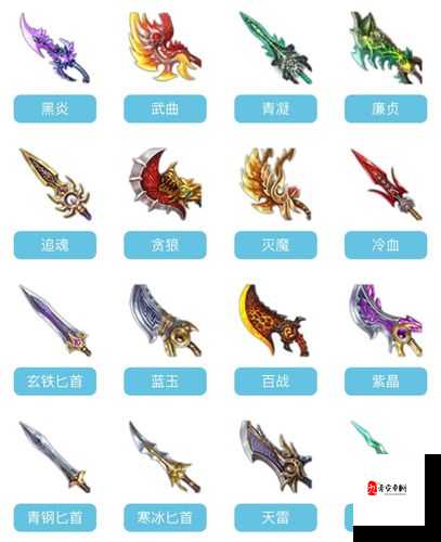 蜀门手游法宝融合的规则,资源管理的艺术