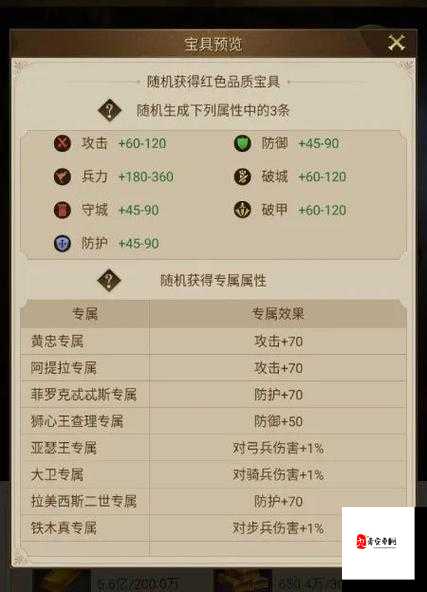 帝国战纪,揭秘英雄装备的最佳佩戴之道