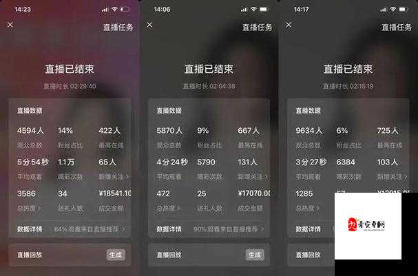 免费直播在线观看人数统计的意义:反映平台影响力与用户活跃度