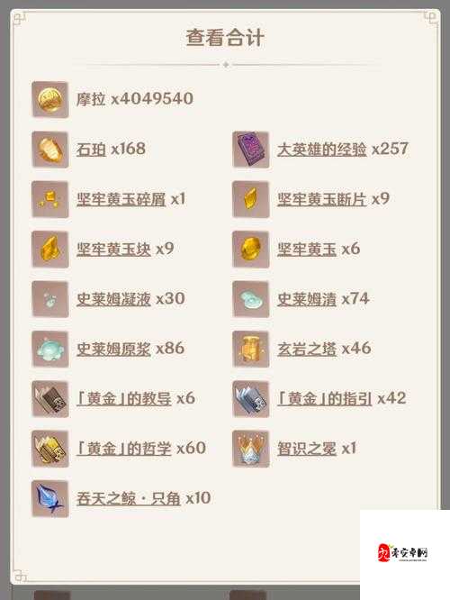 原神钟离突破材料全解析,高效管理、避免浪费与最大化价值