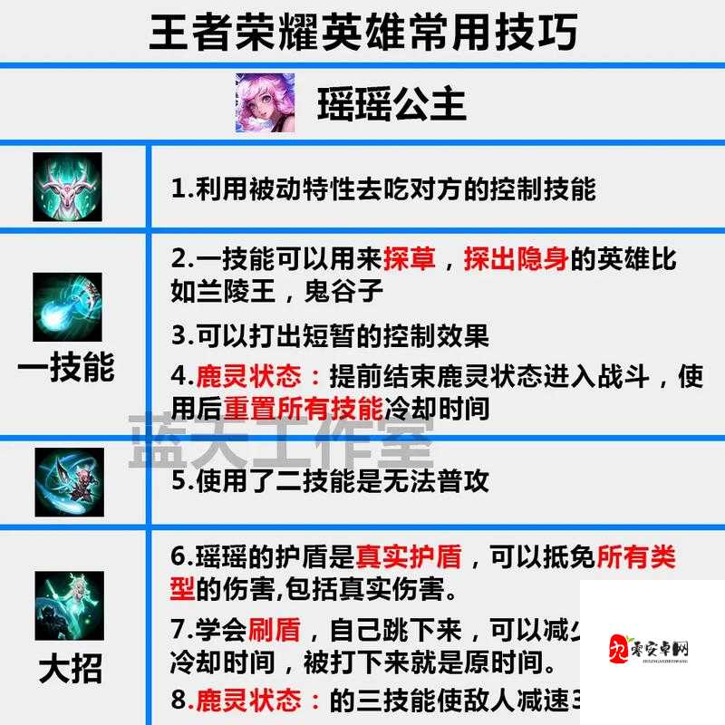 王者荣耀艾琳,掌握技巧,驰骋峡谷的法术射手