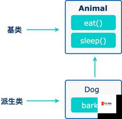 天骄帝国新手进阶秘籍,从菜鸟到大佬的华丽蜕变