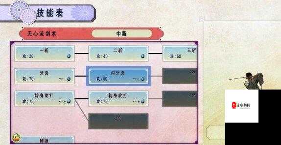 问鼎仙域深度攻略,战斗机制与玩法全解析
