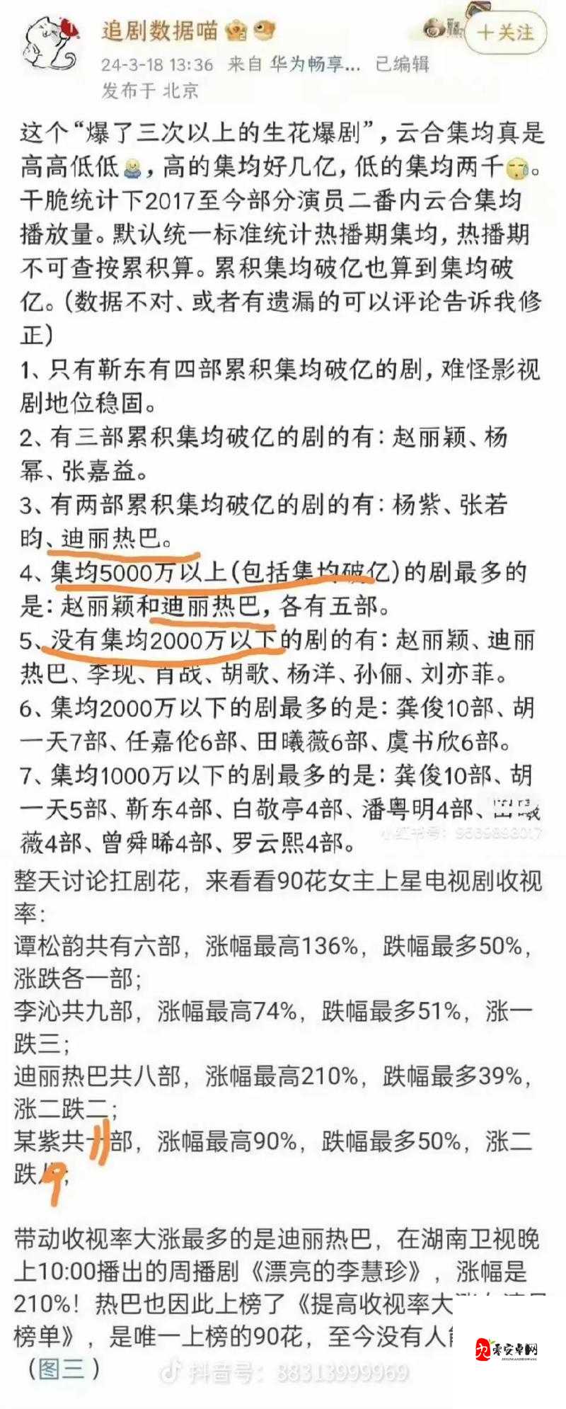 91i 吃瓜:带你揭秘娱乐圈内幕