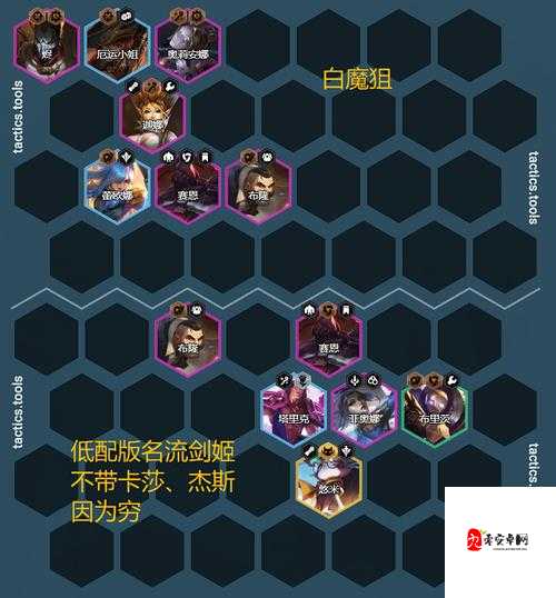 云顶之奕赏金猎人,收菜技巧与阵容搭配秘籍