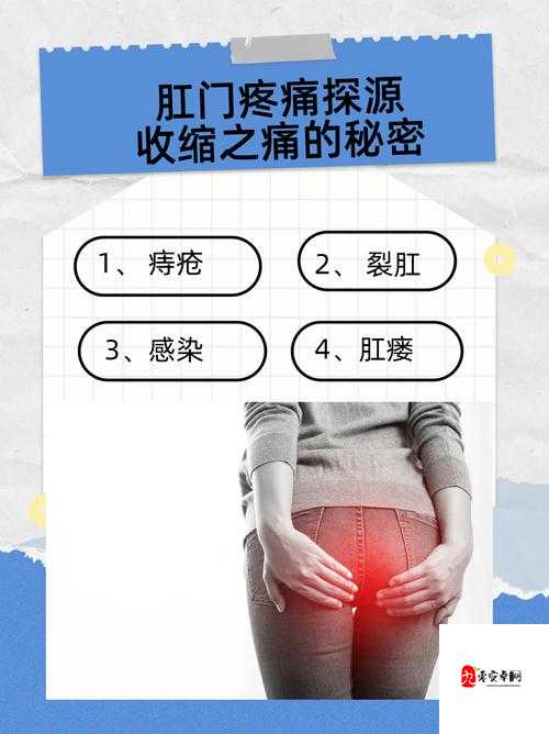 一阵一阵收缩,这是怎么回事啊?