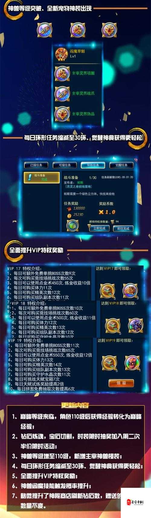 剑魂之刃新版本深度玩法解析,挑战与机遇并存