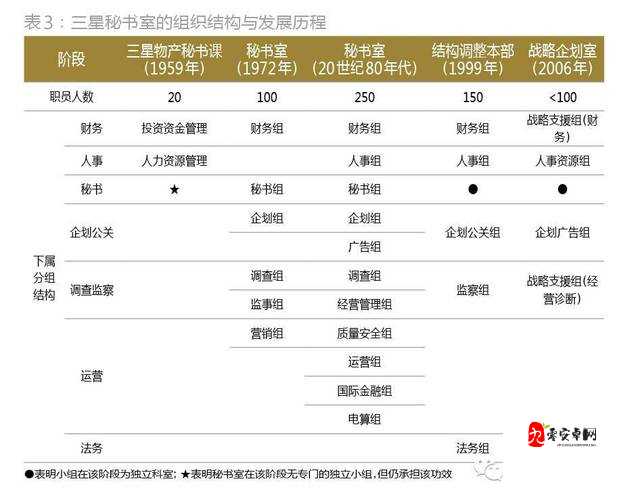 勇闯龙之岛,职业选择攻略大揭秘