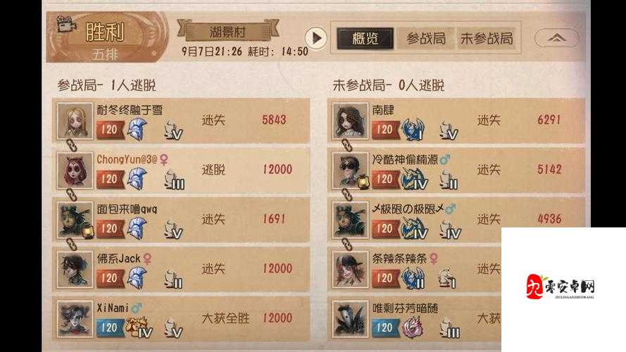 第五人格祭司智斗监管者,全面对抗攻略