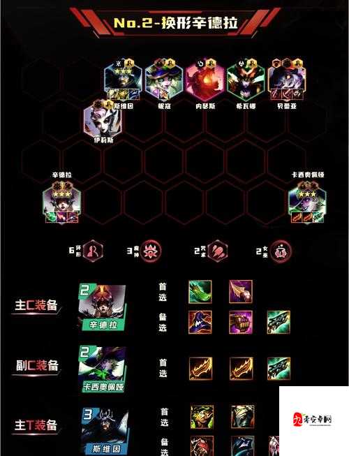 金铲铲之战,揭秘极客巨魔阵容的制胜之道