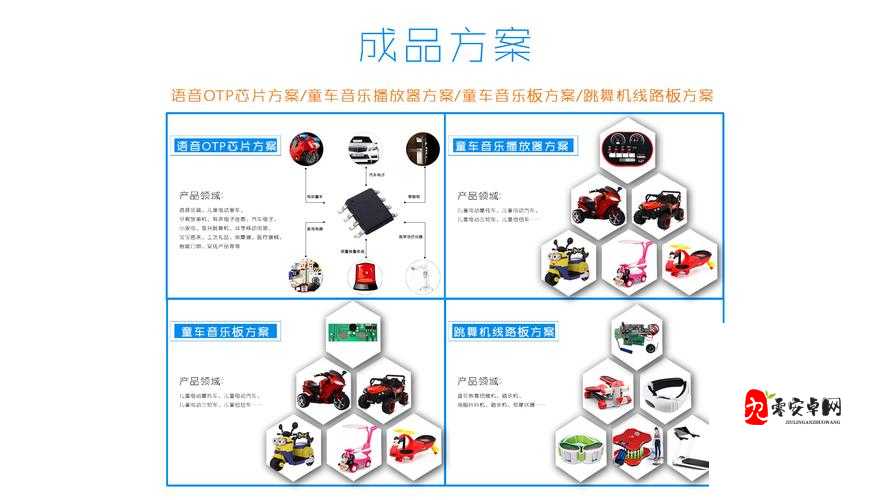 亚洲成品网站 W 源码 1688:打造高品质亚洲成人内容的秘密武器